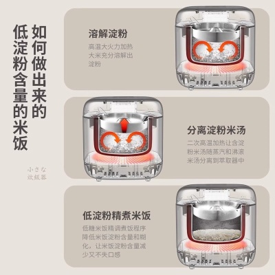 日本倾厨电饭煲1-2人家用2L迷你多功能米汤分离电饭锅智能饭煲