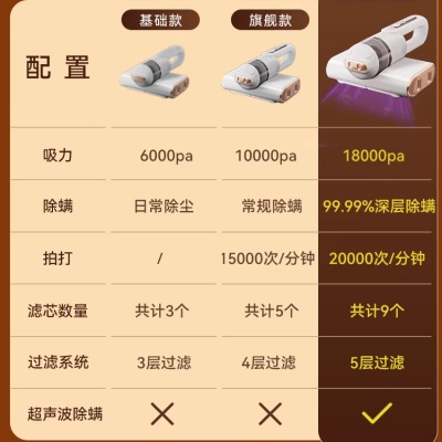 严选HYUNDAI无线除螨仪家用床上吸尘器便携强吸力紫外线除螨杀菌