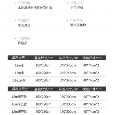 新款高端刺绣夏被四件套家用空调被夏凉夏季床上用品宿舍单夏被子